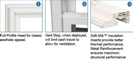 are bainbridbge windows good quality